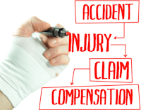 Injury Claims in Encinitas