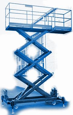 scissor manlift