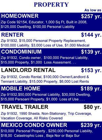 Property Insurance Price List