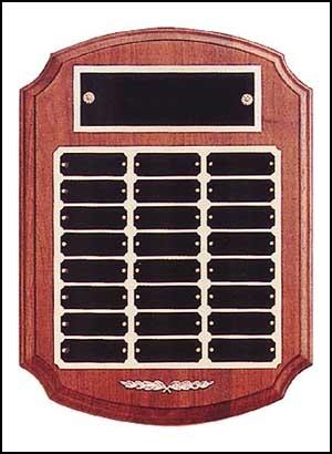 Perpetual Plaques