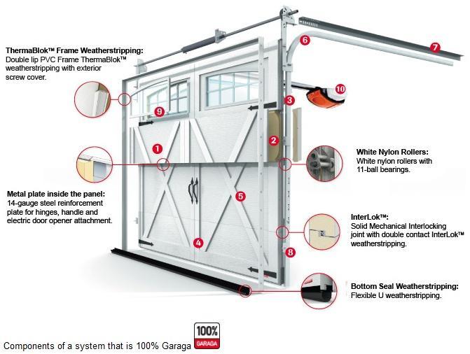 Always Garage Door Repair Hollywood (855) 515-7201