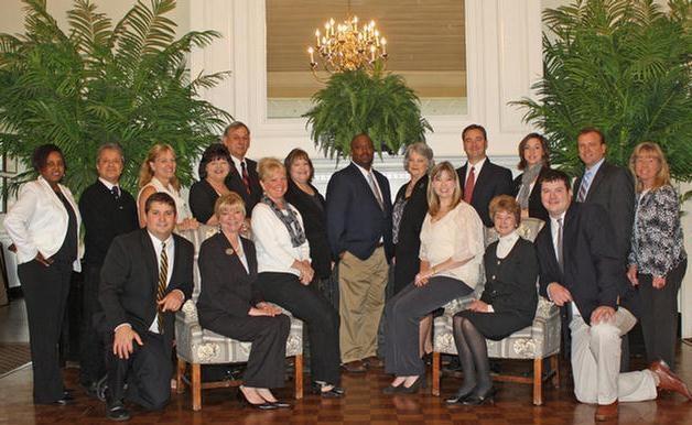 RE/MAX of Thomasville Team