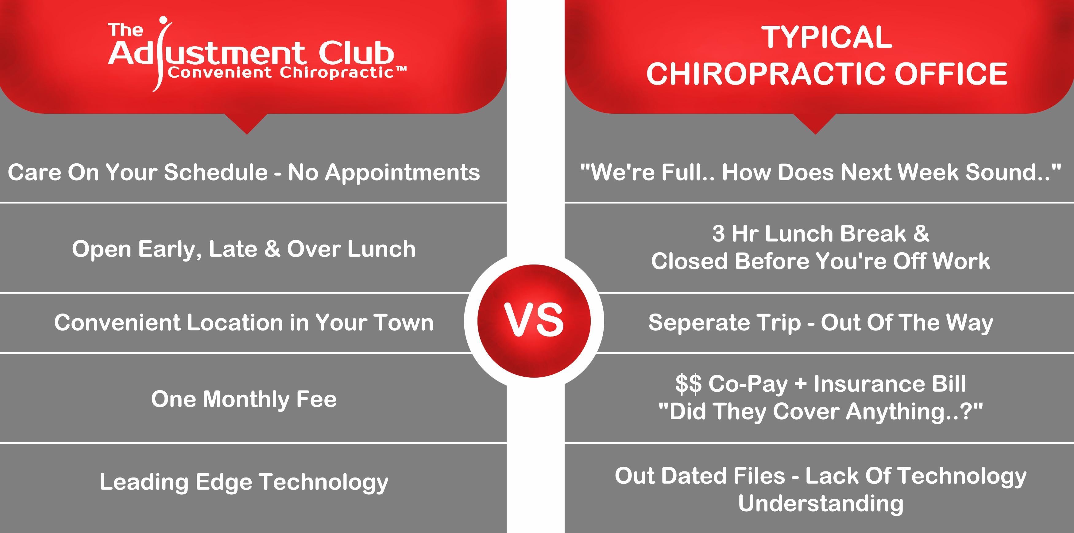 The Adjustment Club