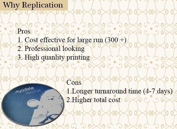 CD Duplication