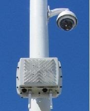 Video Surveillance