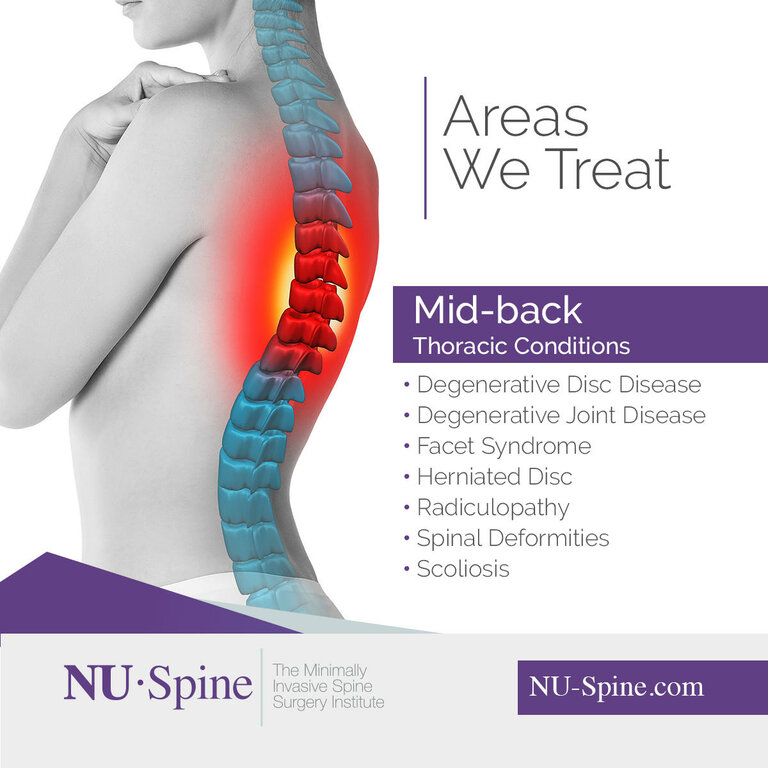 Nu-Spine: the Minimally Invasive Spine Surgery Institute