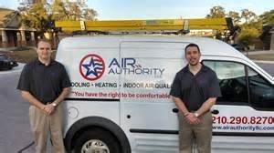 Air Authority LLC