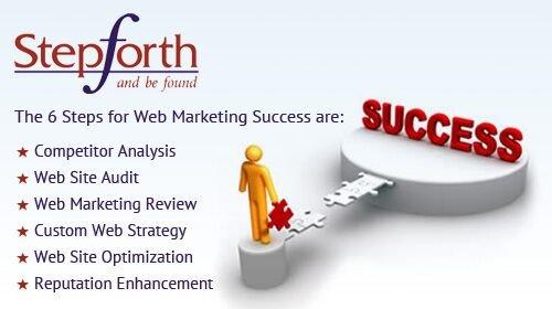 Stepforth Web Marketing Inc.