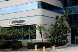 Fidelity Investments