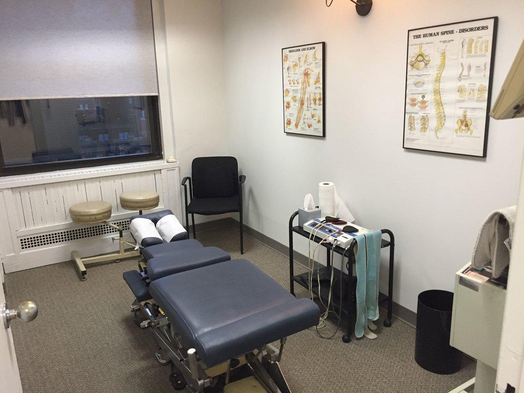 Integrative Physical Therapy of NYC