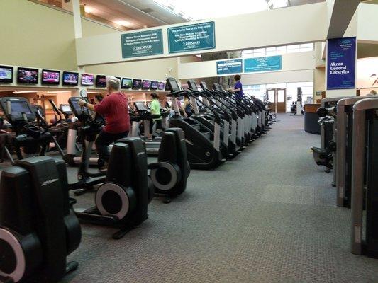 Cardio machines