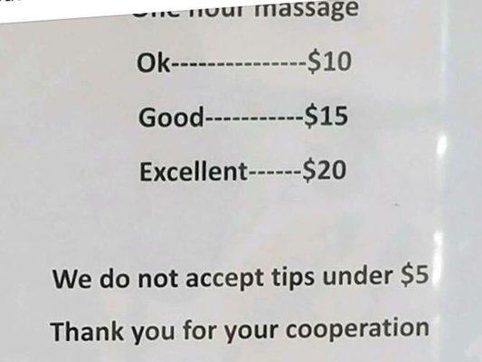 Tipping expectations. Really!!!