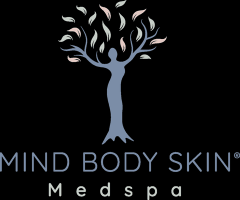 Mind Body Skin Medspa and Wellness