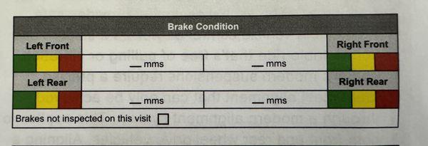 Proof that El Cerrito Honda did not check my brakes and did not confirm that the brakes were not inspected