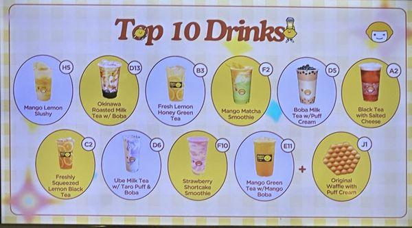 Top 10 Drinks Part 1 of 1