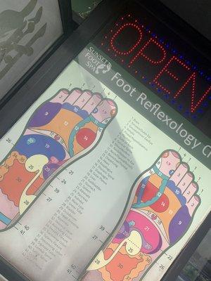 Reflexology chart