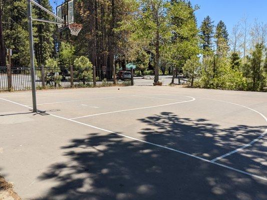 Kings Beach State Recreation Area, Lake Tahoe