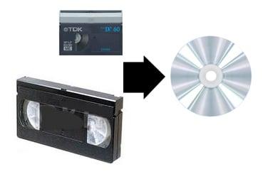 Videotape to Dvd Transfer