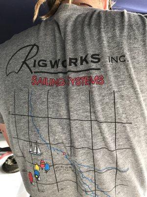 Rigworks, inc. at work