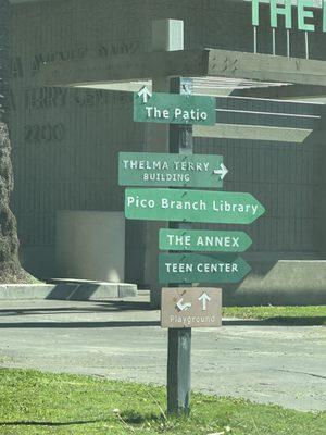 Directions of the park