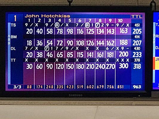 Bowled 300 Tuesday night