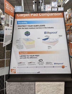 Home Depot 7/2023