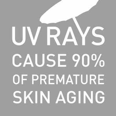 Come check out the latest innovations in sunscreen and anti aging!