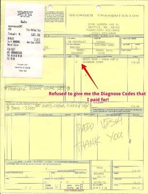 George & Bill REFUSED to give me the Diagnose Codes from the test that I paid $121.11 for!!!!!!