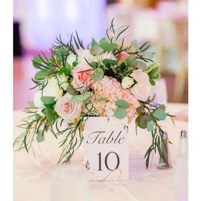 Table numbers