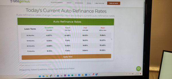 The rates they offered were more than 3% higher than those listed on the website after accounting for fees.