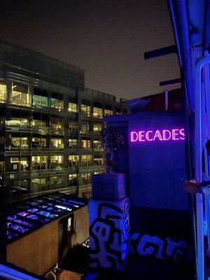 Decades DC