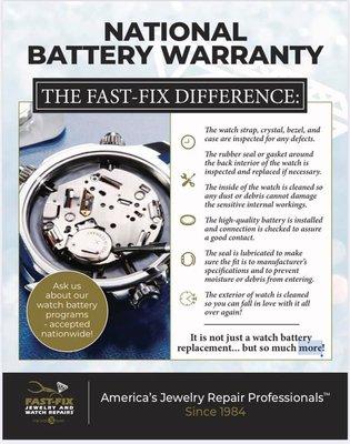 Nation Battery Warranty