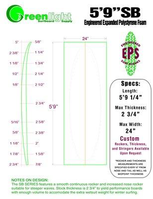 EPS Foam Surfboard Shaping Blank East Coast