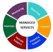 IT Managed Services