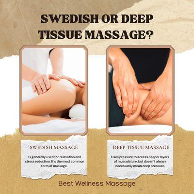 Best Wellness Massage
 10255 N Scottsdale Rd #8, Scottsdale, AZ 85253
 Call us at 480-348-0415