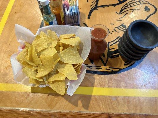 Chips and salsa