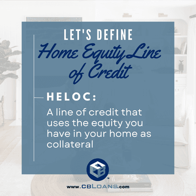 Home Equity line of Credit