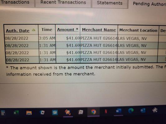 Numerous transactions!!