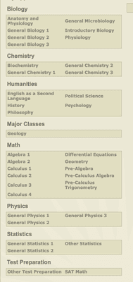 Science and Math Courses Covered