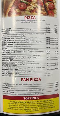 Pizza menu