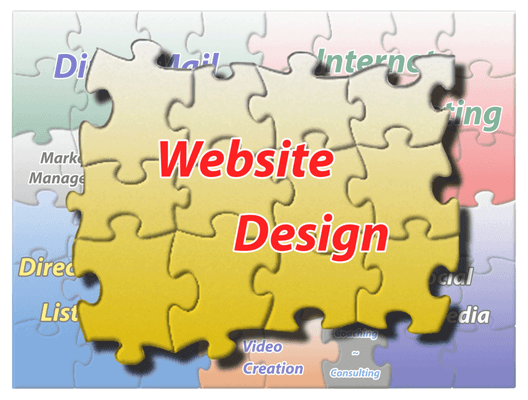 Helpful Marketing Website Design Services