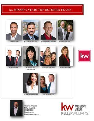 Kelly Turbeville Realtor with Keller Williams Realty