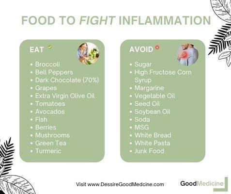 Knock down inflammation with the right foods.