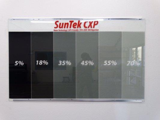 VLT Percentages with Suntek CXP