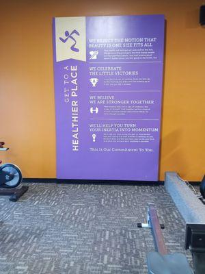 Anytime Fitness