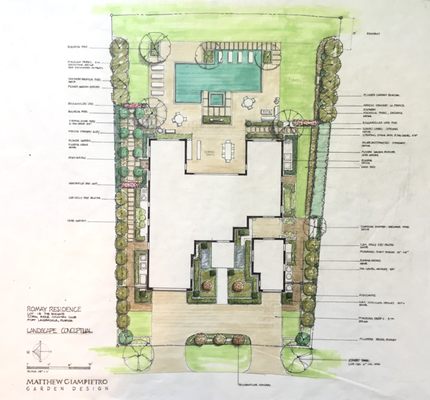 Matthew Giampietro Garden Design