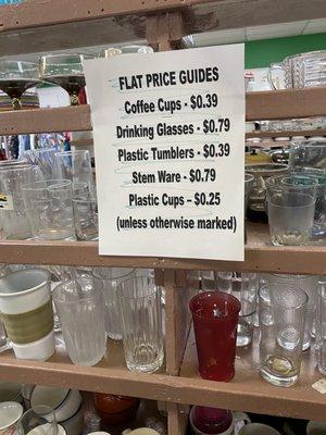 Glassware prices