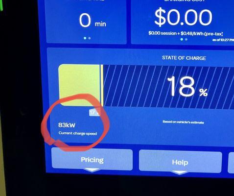 Current charge speed 83KW