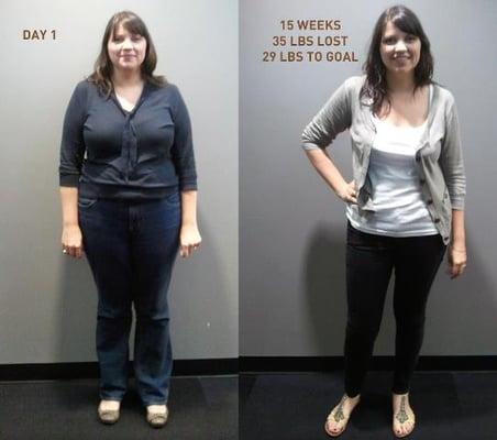 Ana's results from Weight Loss Group in 2013