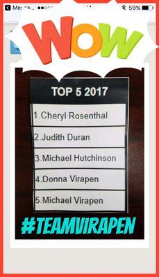 Top 5 in our Office!